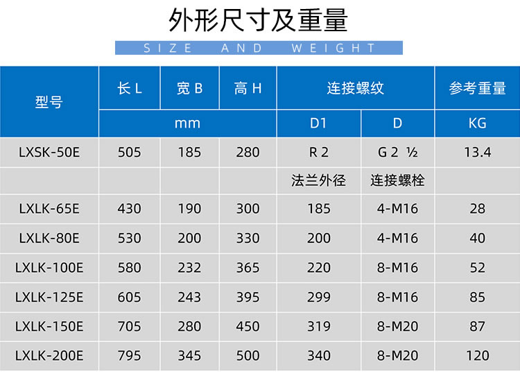 智能預付費大口徑水表