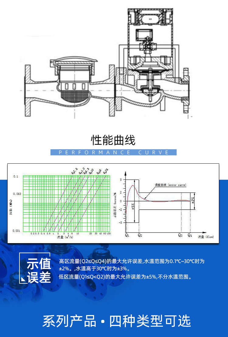 智能預付費大口徑水表