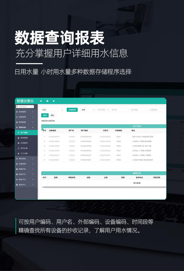 NB遠傳WS垂直螺翼式冷水表