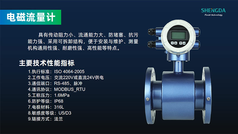 高標準農田建設物聯網系統