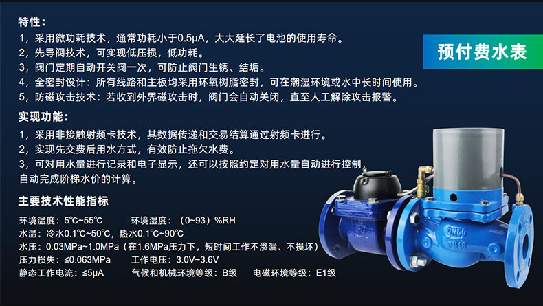 高標準農田建設物聯網系統