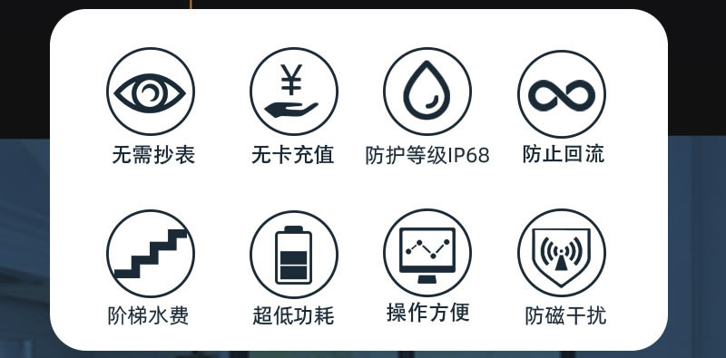 stsyts預付費一體式水表