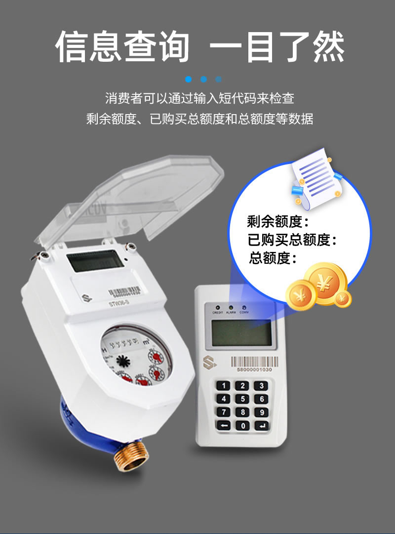 stsyts預付費一體式水表