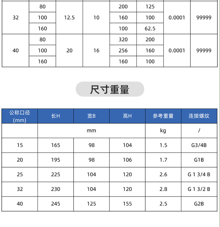NB-lOT藍牙無線遠傳水表